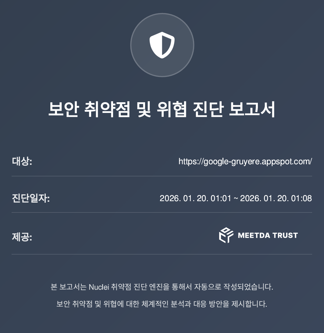 Vulnerability Report